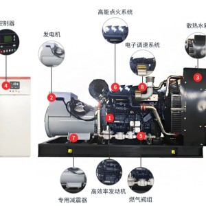 潍柴500KW燃气发动机/发电机组天然气发电站热电联产节能高效商用 1台